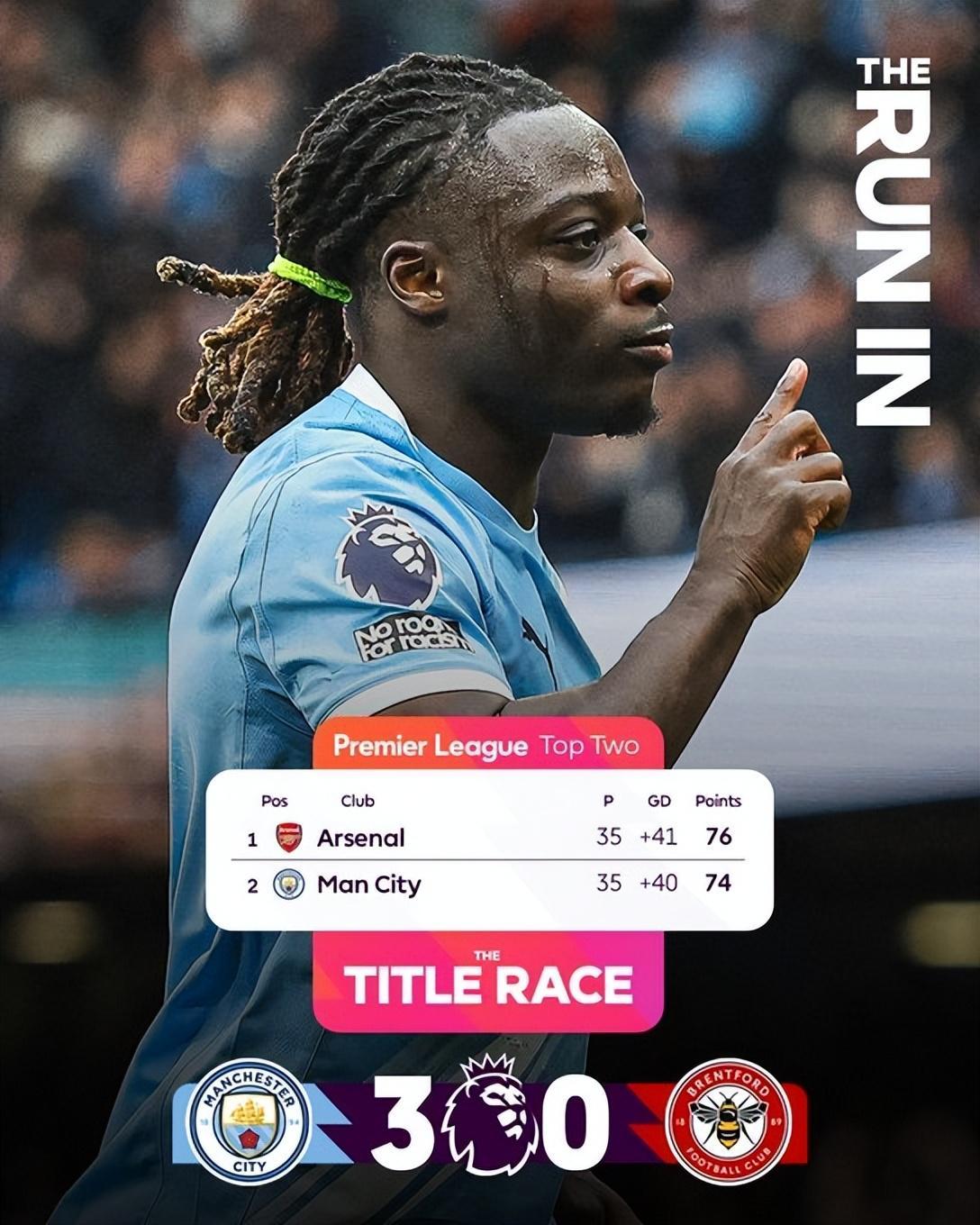 V体育下载-曼城3-0完胜继续追击阿森纳！争冠态势无比胶着，谁能捧起奖杯